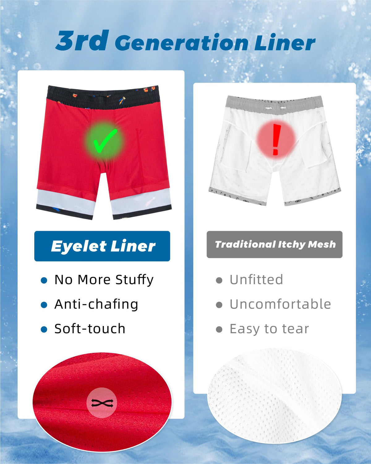 SURF CUZ Mens Swim Trunks with Compression Liner Quick Dry Swim Shorts 7" Swimming Trunks Stretch Zipper Pockets,Starwalk,M