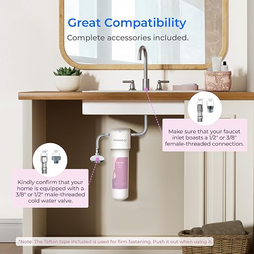 Waterdrop BFU2 Water Filter for Bathroom for Face Care, Scale in Water