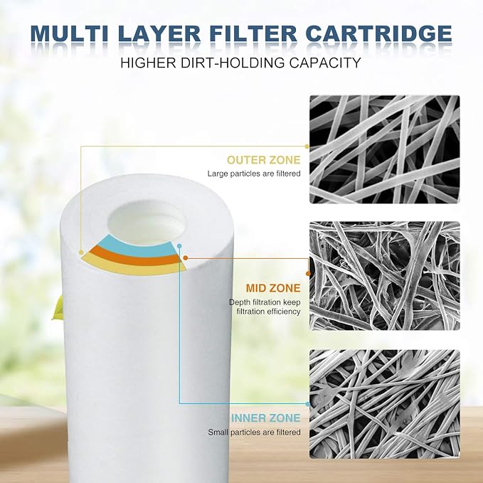 Membrane Solutions 10 Micron Sediment Water Filter Replacement Polypropylene