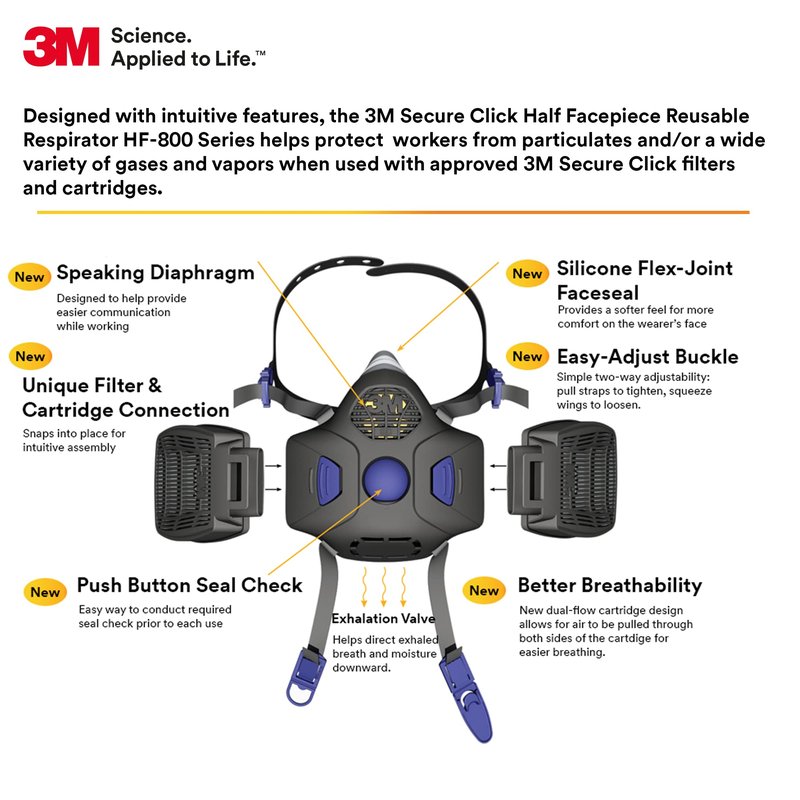 3M Respirator, Secure Click Half Face Reusable Respirator with Speaking Diaphragm and Push Button Seal Check, HF-803SD, Sweeping, Sanding, Grinding, Sawing, Dust, Large