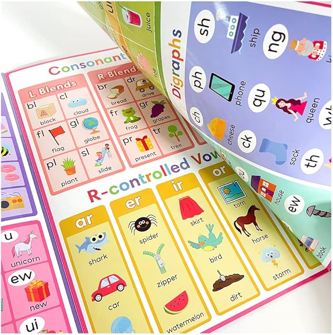 Lachilly My First Phonics Chart Learning Poster Vowel Consonant Pronunciation Educational Toys Vocabulary Building Flashcards Worksheet Teacher Teaching Aids for Pre-Kindergarten
