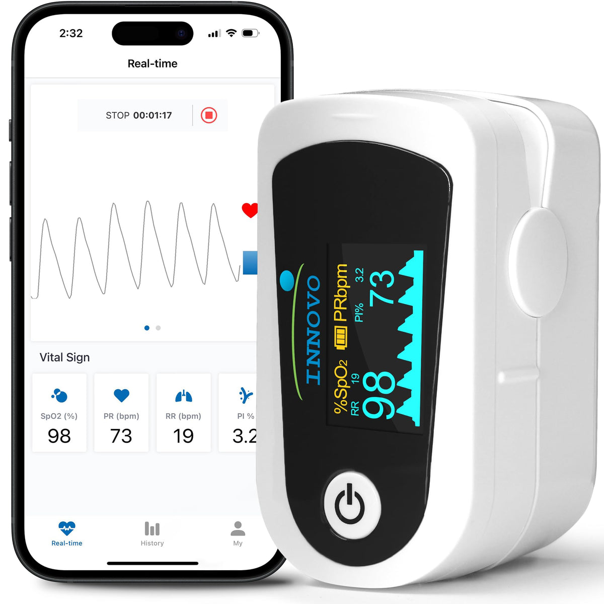 Innovo iP900BP-B Fingertip Pulse Oximeter, Blood Oxygen Monitor with Free App, Plethysmograph, and Perfusion Index (with Bluetooth)
