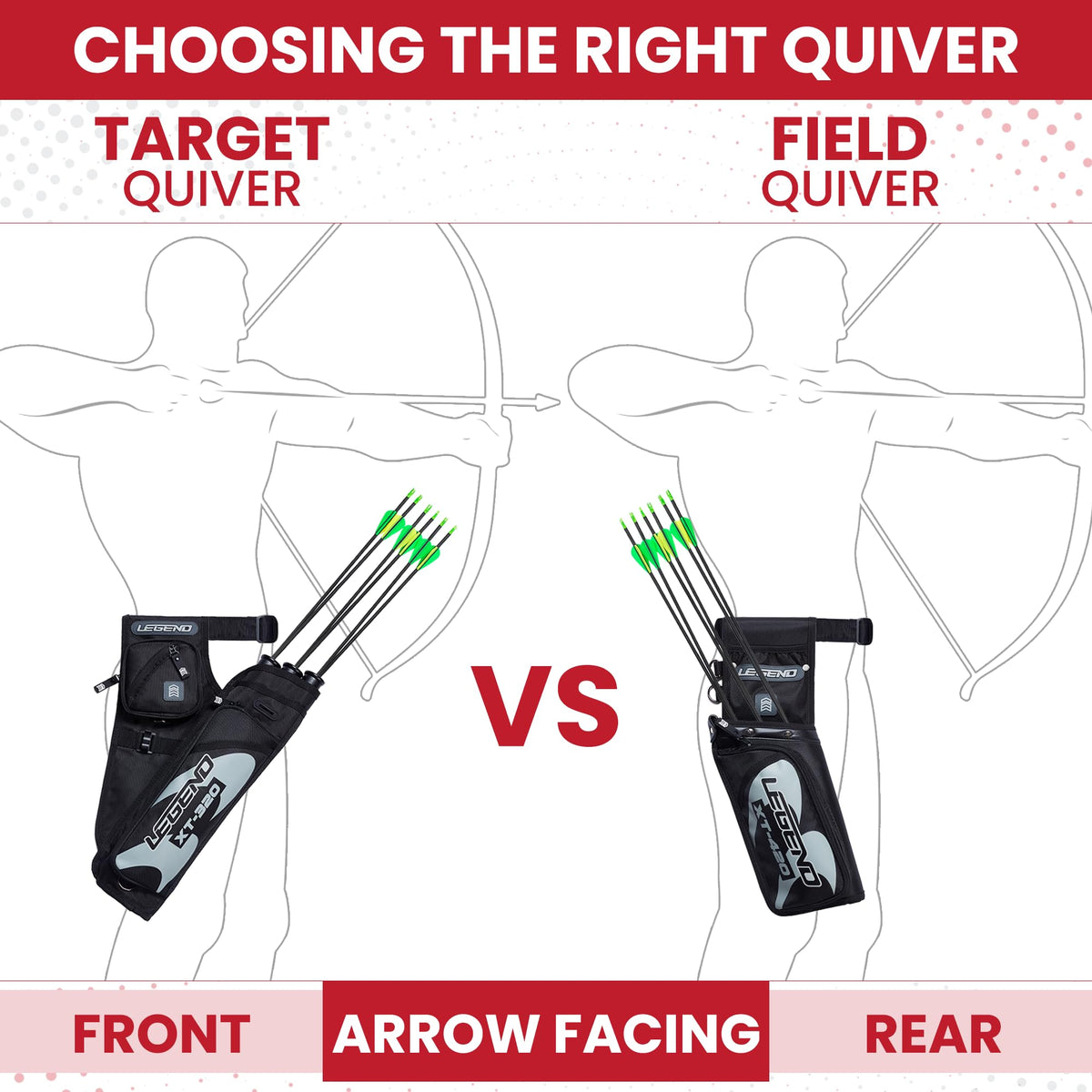 Legend XT420 Arrow Quiver - Quiver Arrow Holder, Archery Quiver with 3 Arrow Tube, Durable Nylon Hip Quivers with Multiple Pockets for Archery Accessories, Score Card & Tools - Right Handed, Grey
