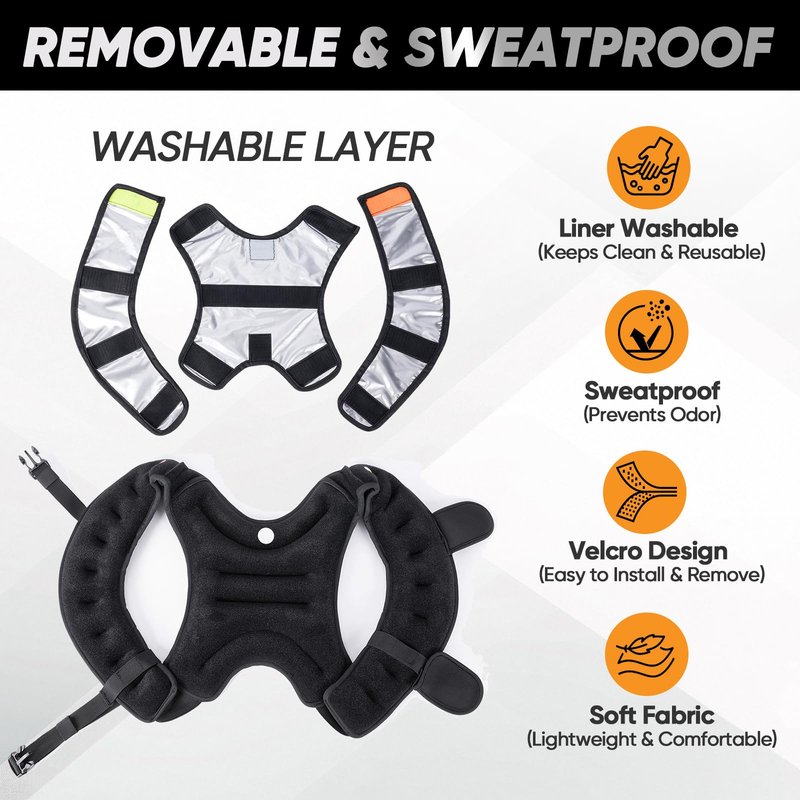 APEXUP 5lbs Weighted Vest with Washable Layer, Weight Vest for Women Men, Workout Equipment for Strength Training Running (Black/Two Layer)