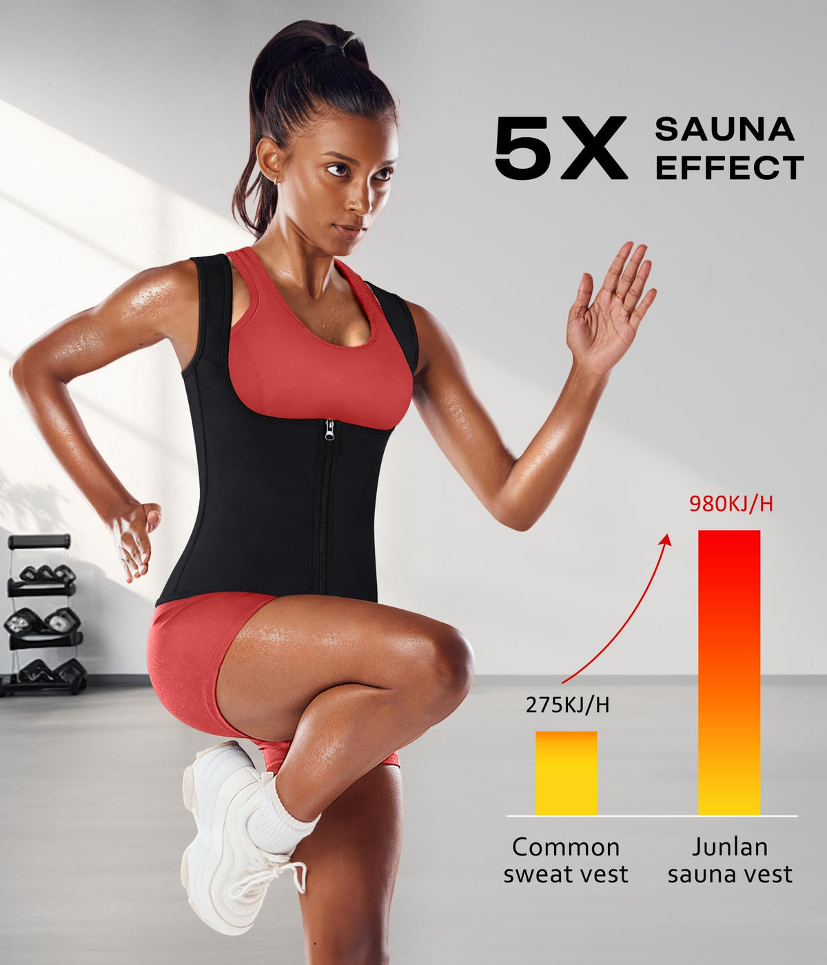 Junlan Waist Trainer for Women Sauna Suit Sweat Vest for Working Out Blue