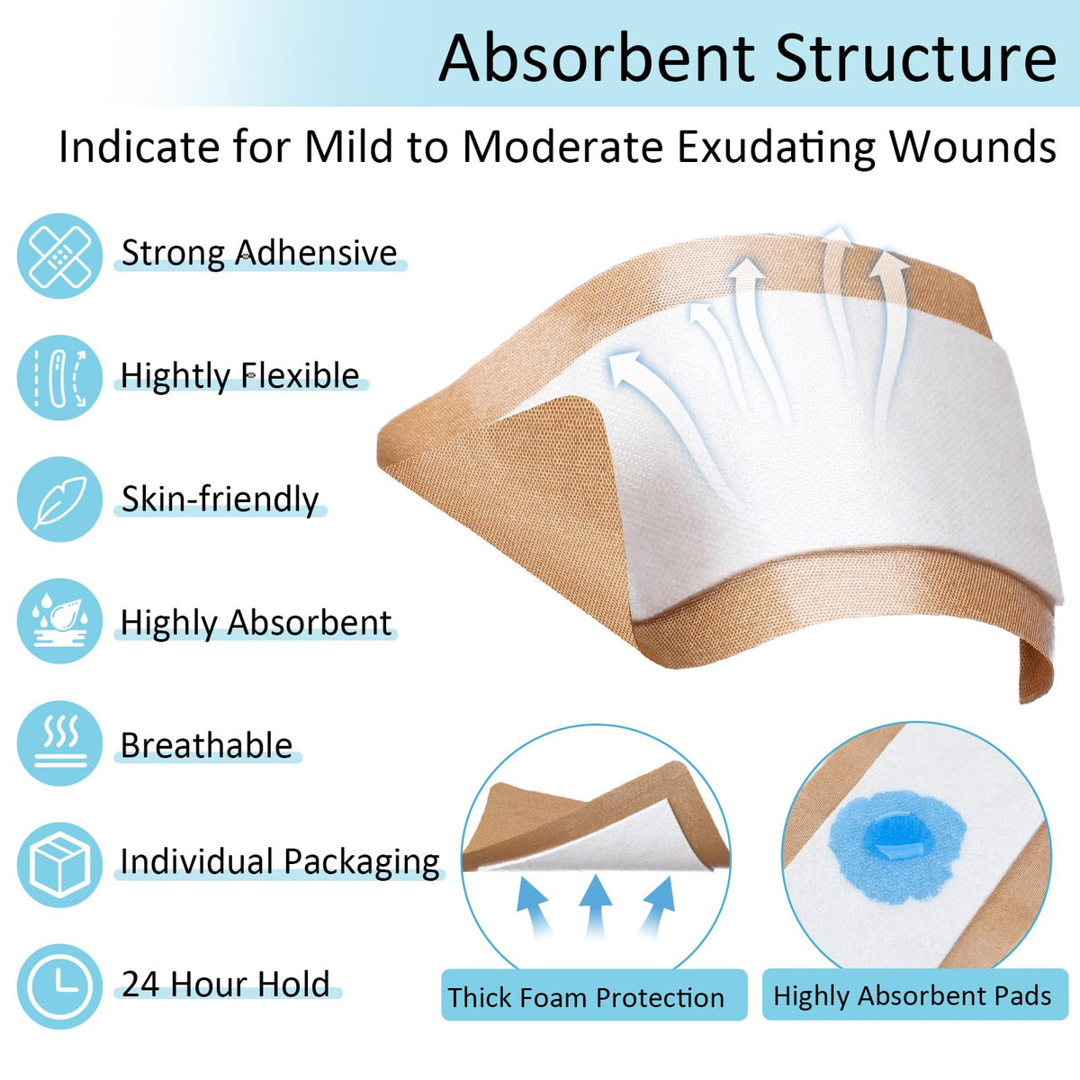 Geiserailie 30 Pcs Flexible Extra Large Adhesive Soft Bandages 5" x 3" Sterile Fabric Adhesive Bandages with Non Stick Pad, Latex Free for Care and Protect Wounds Bed Sores Burn Individually Wrapped