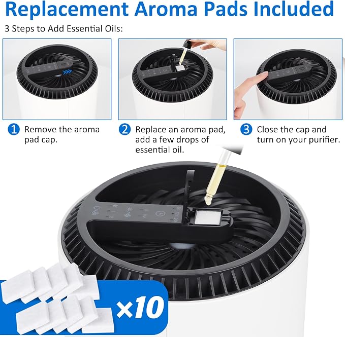 MK06 MK01 True HEPA Replacement Filter Compatible