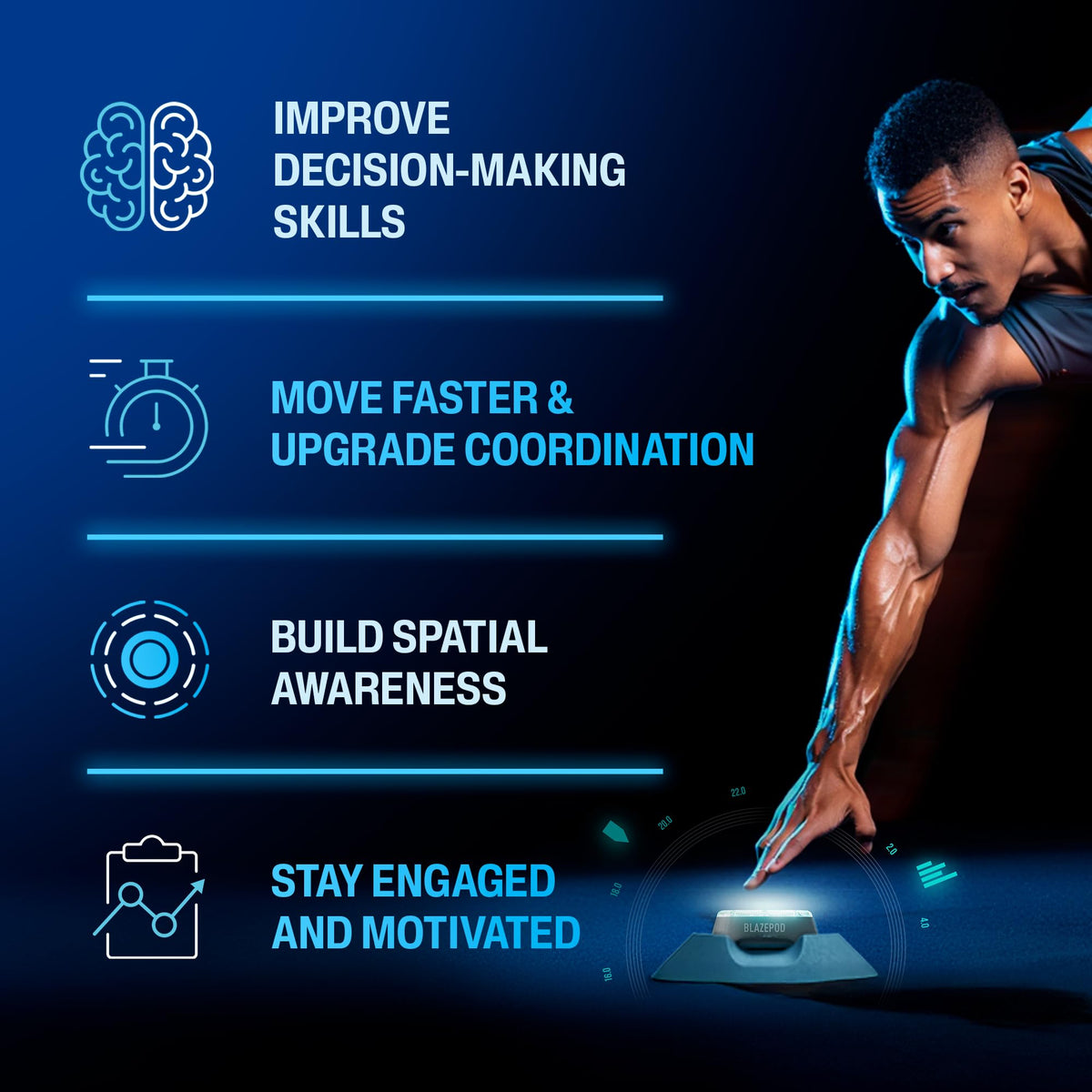 BlazePod Reaction Training Smart Pods for Speed, Agility & Cognitive Drills - Starter Bundle - App Access Included (4 Pods + 4 X Pod Bases, Functional Adaptors, Suction Cups, Straps)