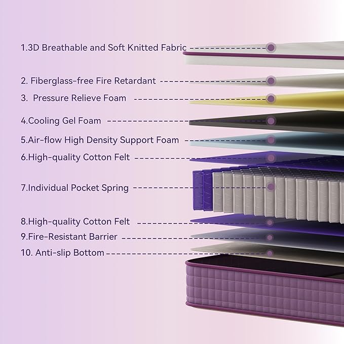 12 Inch Queen Mattress in a Box, Hybrid Mattress with Gel Memory Foam and Pocket Springs for Motion Isolation, Pressure Relief & Cool Sleep, Medium Firm, CertiPUR-US Certified