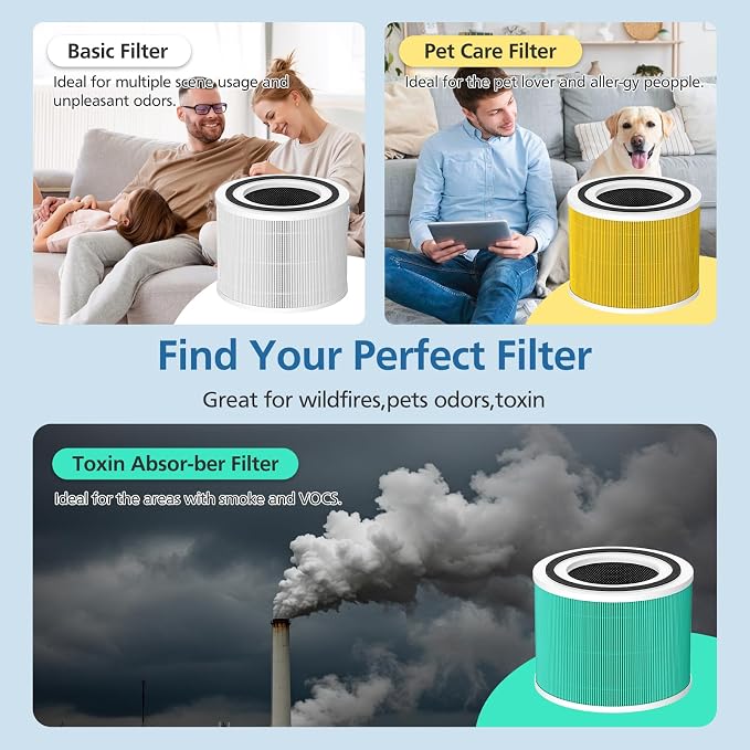 2 Pack 14 True HEPA Toxin Absorber Replacement Filter Compatible