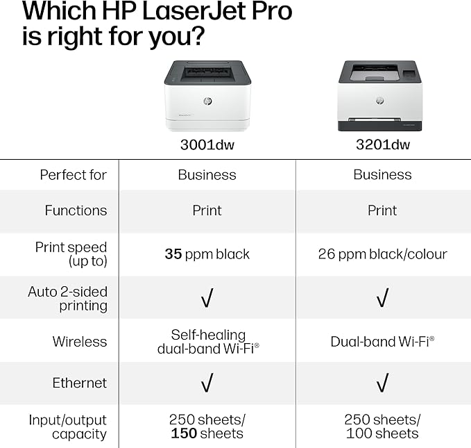 HP Laserjet Pro 3001dw Wireless Black & White Printer, Best-for-Office (3G65OF)