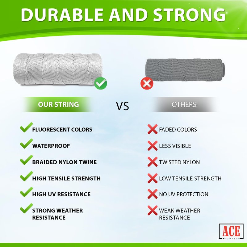 Bright White Twine String - #18 Strong Nylon String - 250 Ft Length - White String for Gardening, Nylon Twine for Plants