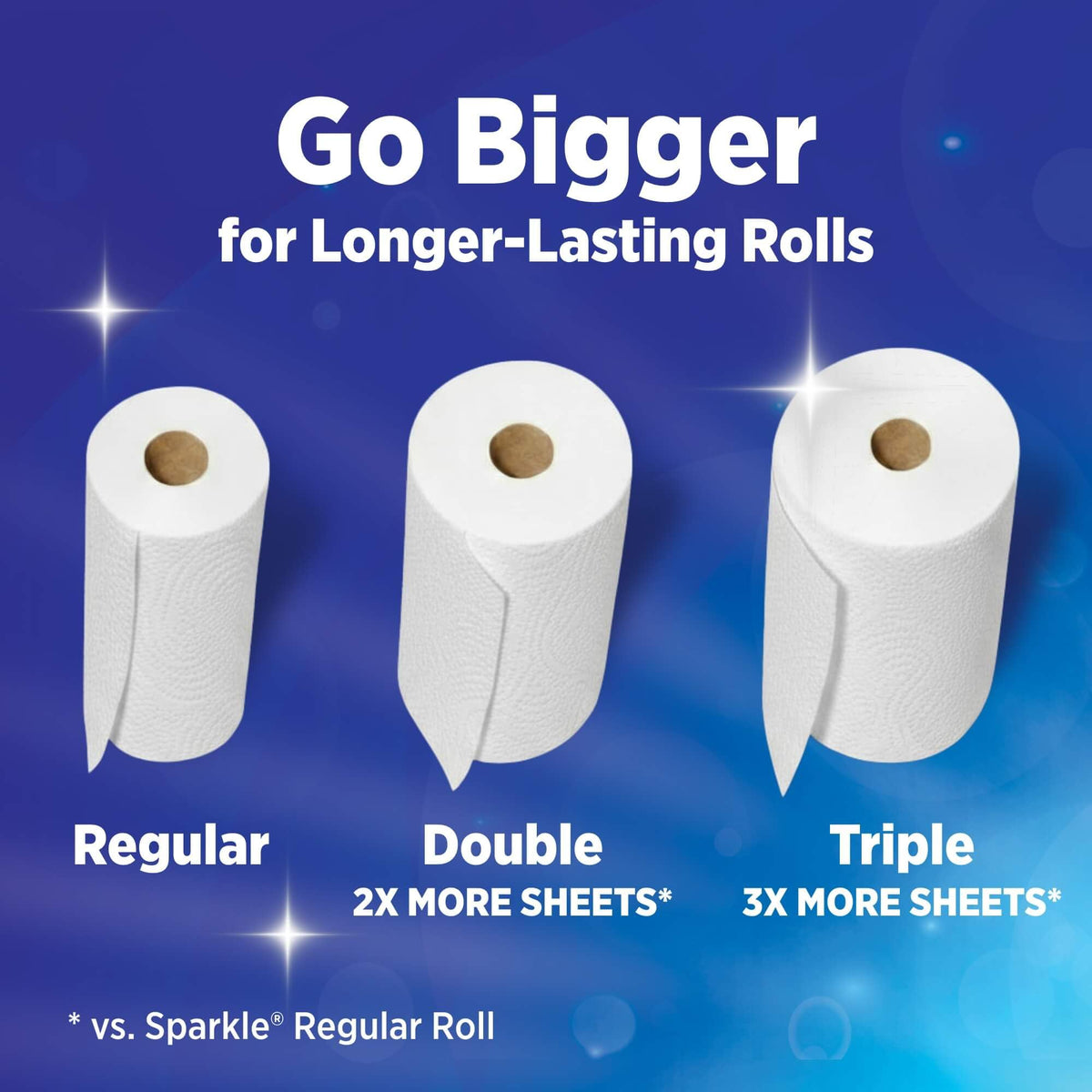 Sparkle Pick-A-Size Paper Towels, Spirited Print Design, 6 Double Rolls (660 Sheets Total) - Strong 2-Ply Towels for Kitchen Cleanup and Everyday Messes