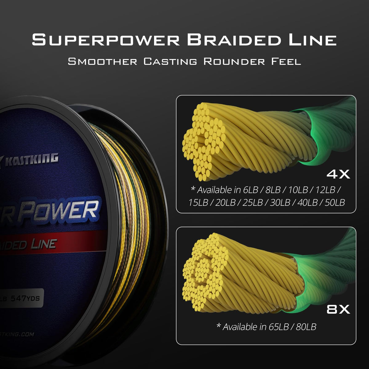 KastKing Superpower Braided Fishing Line,12LB,1097 Yds,Camo,4X