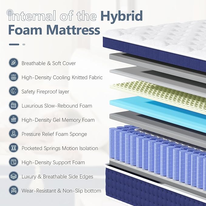 Queen Mattress, 14 Inch Queen Size Hybrid Mattress in a Box, Gel Memory Foam and Pocket Coils Innerpring Mattresses with Ergonomic Design, Cooler Sleep with Pressure Relief and Support, 60"*80"*14"