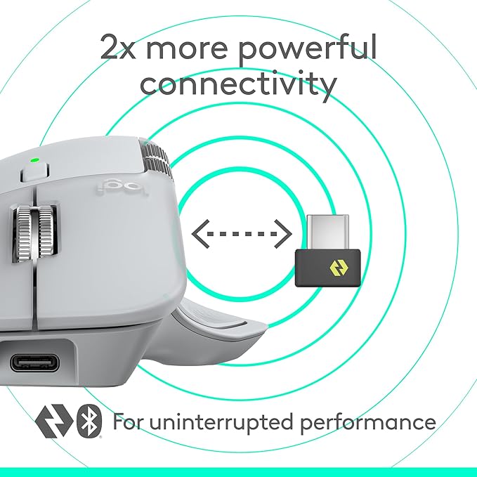 Logitech MX Master 4, Ergonomic Wireless Mouse with Advanced Performance Haptic Feedback, Ultra-Fast Scrolling, USB-C Charging, Bluetooth, Windows, MacOS - Pale Gray