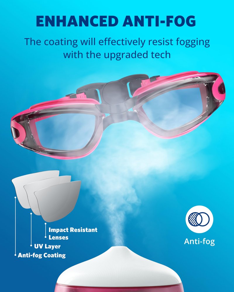 Aegend Swim Goggles, 2 Pack Swimming Goggles No Leaking Adult Men Women Youth, Raspberry-red Black & Gray Silver