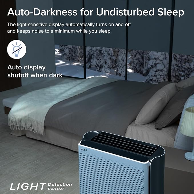 LEVOIT Air Purifiers for Home Large Room