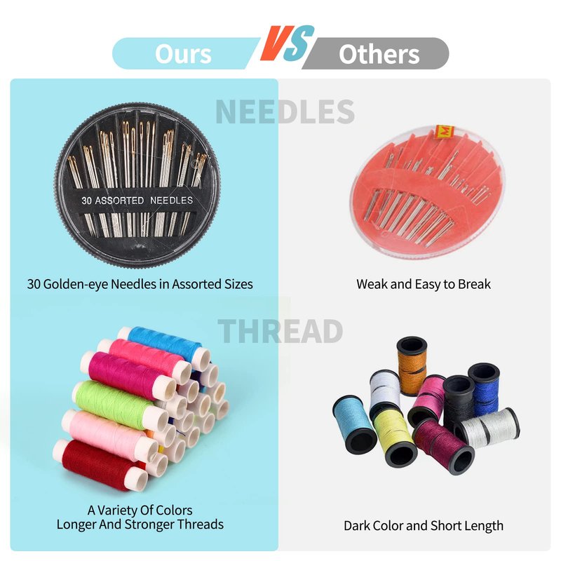 Sewing Kit Basic,Marcoon Needle and Thread Kit with Sewing Supplies and Accessories for Adults,Beginner,Home,Travel,Emergency Including Scissors,Measure Tape,Needle Threader and More