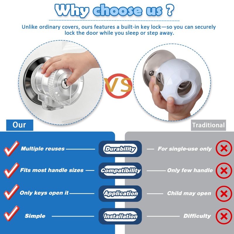 PILISPARK Door Knob Safety Self-locking Cover for Kids, 1 Pack,Prevent Childproof Opening,Easy Install&Use,Child Safety Guards & Locks for Standard Round Knobs
