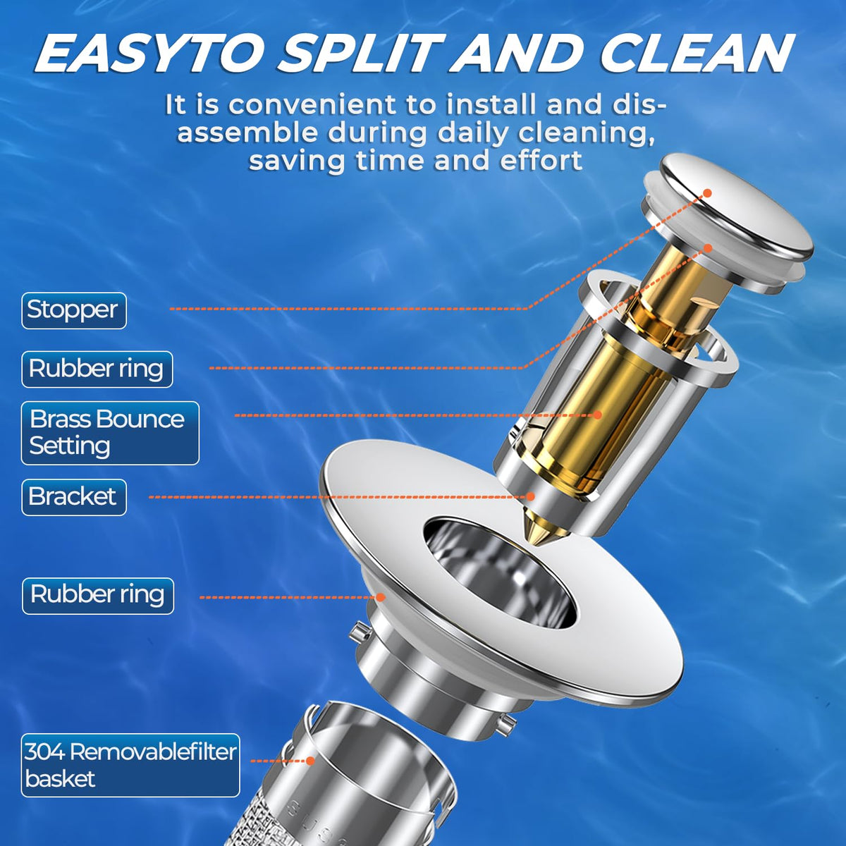 Bathroom Sink Drain Strainer, Pop-up Sink Drain Strainer with Removable Stainless Steel Strainer Basket Hair Catcher, Bathroom Sink Strainer for Bathroom Sink Stopper Replacement(1PCS)