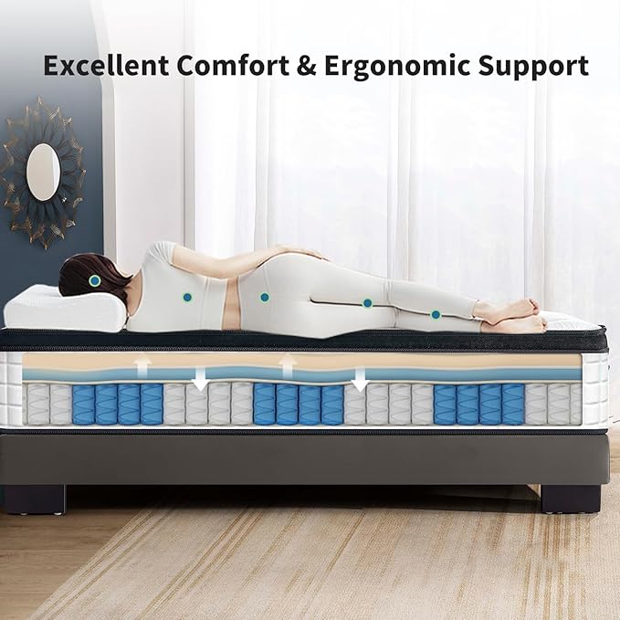 12 Inch Memory Foam Mattress,Twin XL Size Plush Hybrid Mattress,7-Zone Memory Foam & Pocket Spring,Edge Support & Motion Isolating,Pressure Relief, Certified Foams Fabric,Bed in a Box,Echelon Dream