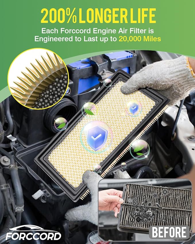 Cabin & Engine Air Filter Fit for Explorer 11-19, Flex 10-19, Fusion 10-12