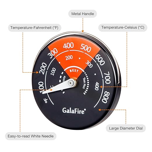 GALAFIRE 2PCS Wood Stove Thermometer Magnetic for Wood Burning Stove Burn Indicator for Gas Stoves Pellet Stove