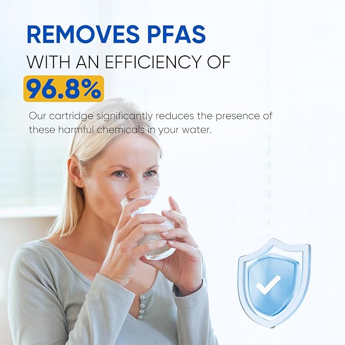 PUREPLUS NSF/ANSI 401, 42 & NSF P473 Certified Replacement