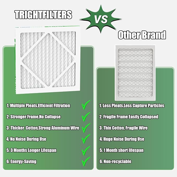 12x12x1 Air Filter 6 Pack, Durable MERV 8 Pleated Home HVAC AC Furnace Filters