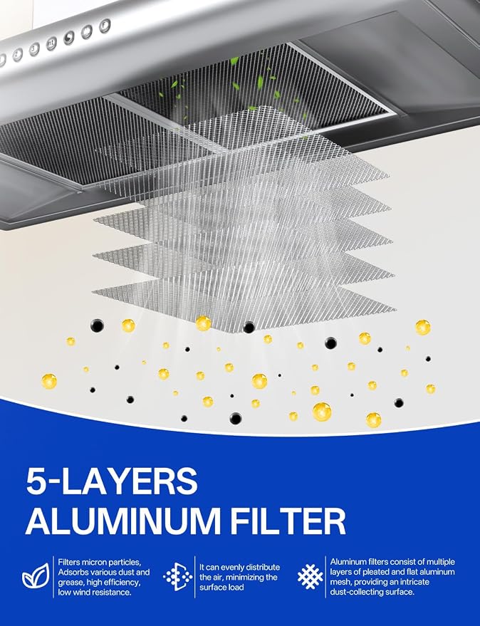 WA6500 QT20000 BPQTF B-roan Stove Hood Vent Filter 11.25"x11.25"x0.38" Aluminum