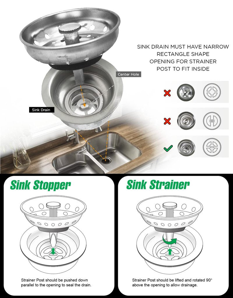 Highcraft 97333 Kitchen Sink Basket Strainer Replacement for Standard Drains (3.25 Inch) Chrome Plated Stainless Steel Body With Rubber Stopper, 3.25"