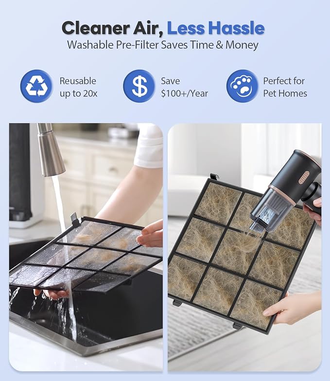 Air Purifiers for Home Large Room, Cover Up to 2600 Ft²