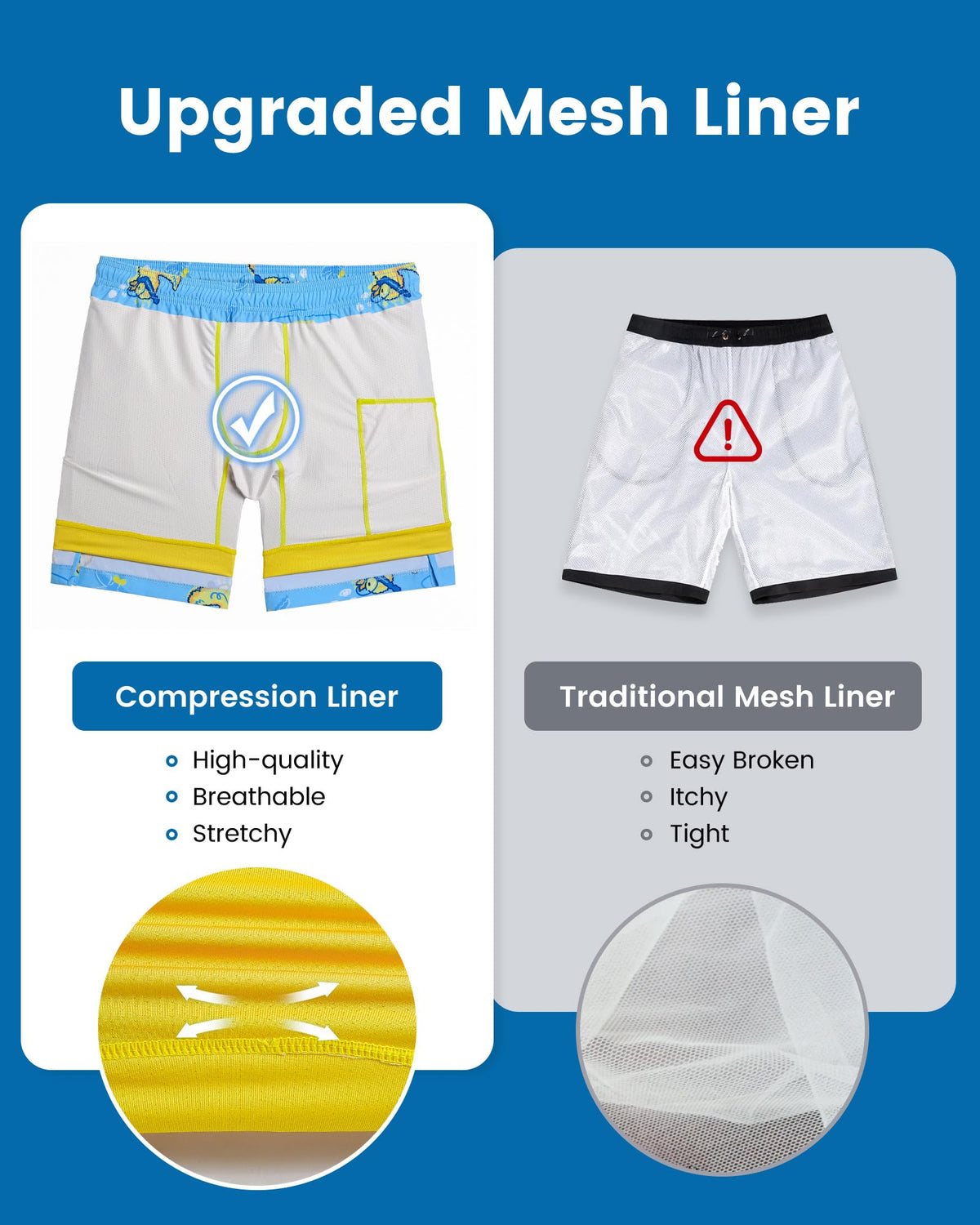 maamgic Mens Swim Trunks with Compression Liner 7 Inch Inseam Mens Bathing Suit Quick Dry Swimming Trunks Swimsuit Swimming Duck Blue and Yellow XX-Large