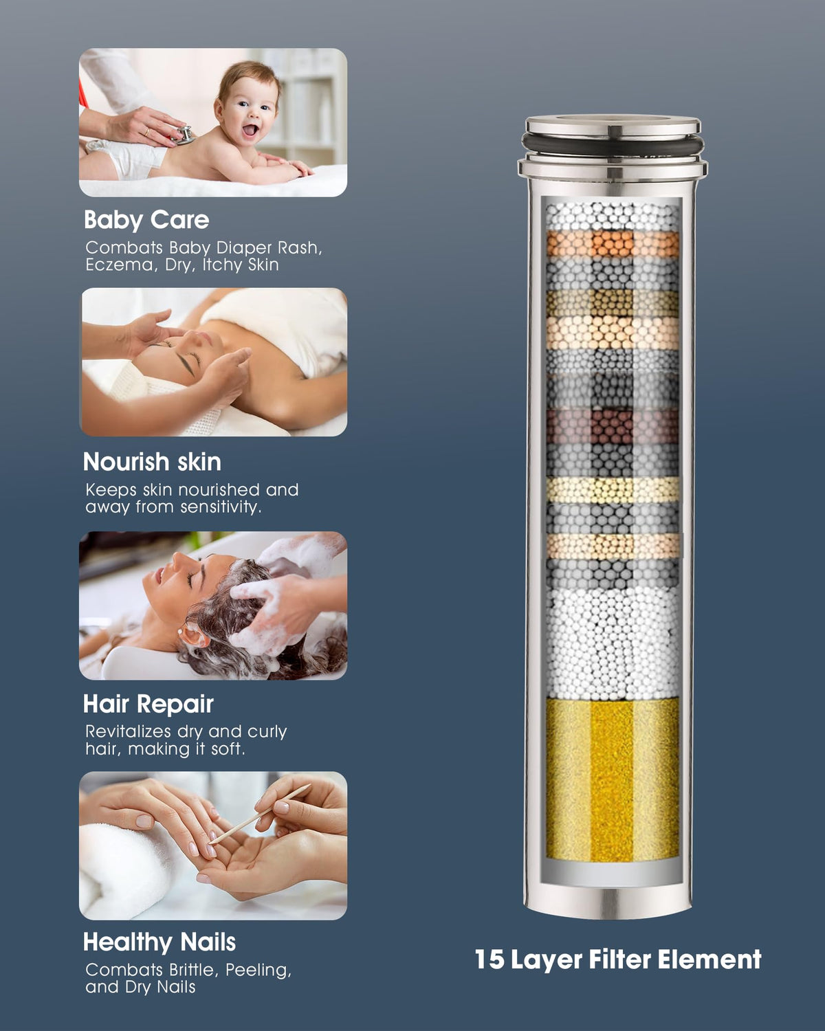 2 Pack Upgrade Replacement Filters Compatible with PWERAN Handheld Shower Head, Removes Chlorine, 304 Stainless Steel