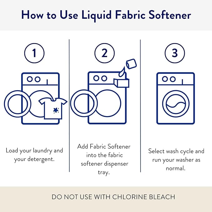 Clean People All Natural Liquid Fabric Softener - Plant-Based, Eco Friendly - Naturally Softens & Removes Static Cling - Vegan - Fresh Scented Laundry Softener - 100 fl oz - 140 loads