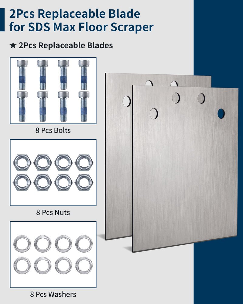 Replacement Scraper Blade for Firecore FS18625 6-in Wide Removal Bit, SDS Max Floor Scraper