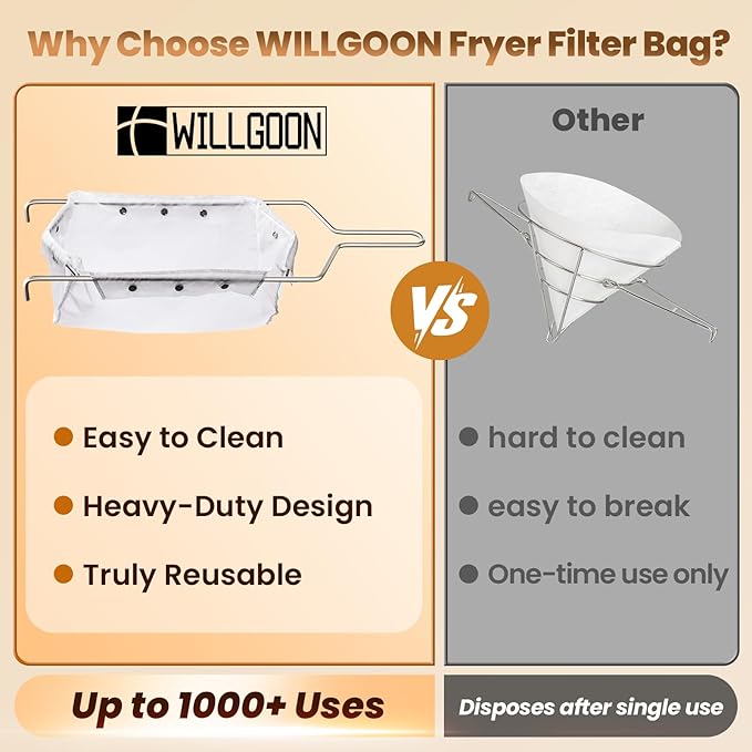 Fryer Filter Bag & Frame Set, Reusable Oil Strainer for 70 lb Cooking Oil