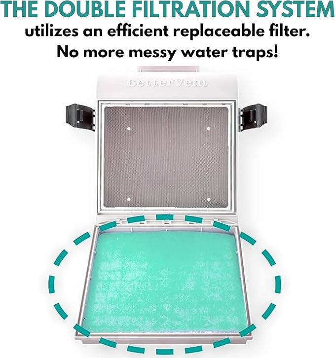 BetterVent Indoor Dryer Vent and Polyester Dryer Filter Replacements
