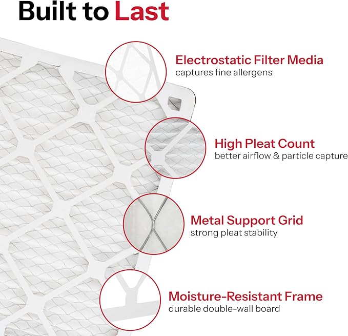 20x25x1 Air Filter by AIRx Filters MERV 11 Pleated Furnace Filter HVAC AC