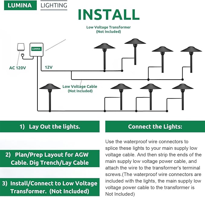 Lumina Lighting® 4W Landscape Lighting 12V Landscape Lights Low Voltage Landscape Path Lights Warm White Waterproof Outdoor Replaceable G4 LED Bulb for Garden Pathway Lawn Yard (Black) (2-Pack)