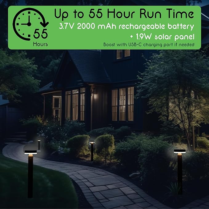 Solar Landscape Lights - Outdoor Solar Lights for Yard - PIR Sensor & Two Lighting Modes - 50lm & 400lm - Rechargeable Battery Last Up to 55 Hours - 3000K - IP44 Weather Resistant - 2 Pack