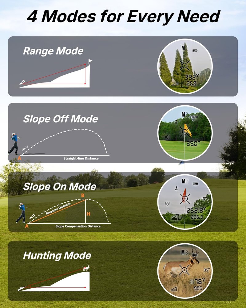 WOSPORTS Golf Rangefinder with Slope - 1200/1500 Yards Range Finder Golf with Magnetic Strap, Flag Pole Locking Vibration, 6X Magnification