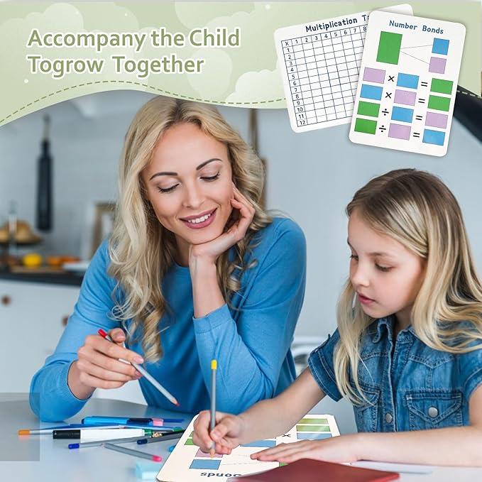 6 Set Multiplication Chart WhiteBoard, 9" x 12" Double Sided Dry Erase Multiplication Flash Cards Times Table Chart Math Manipulatives for Kids Students 1st/2nd/3rd/4th Grade Home Supplies