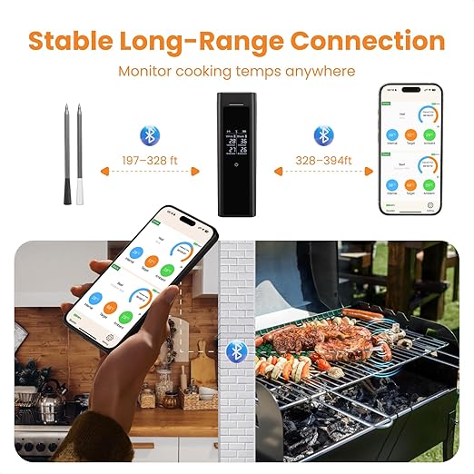 Grebilux Wireless Meat Thermometer with 2 Color-Coded Probes, ±1.8° F Accuracy, IP67 Waterproof, App Control & Real-Time Monitoring, Two-Way Alerts for Kitchen, BBQ, Grill, Oven, Smoker