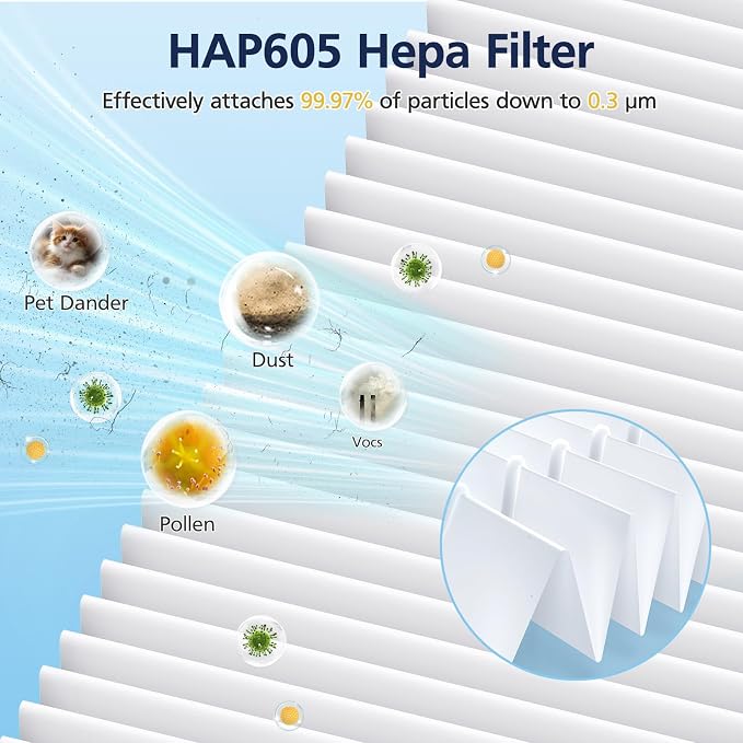 HAP605/HAP607 Replacement Filters
