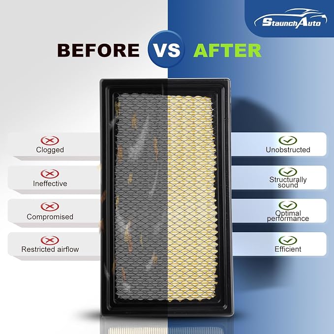 Engine and Cabin Air Filter Combo
