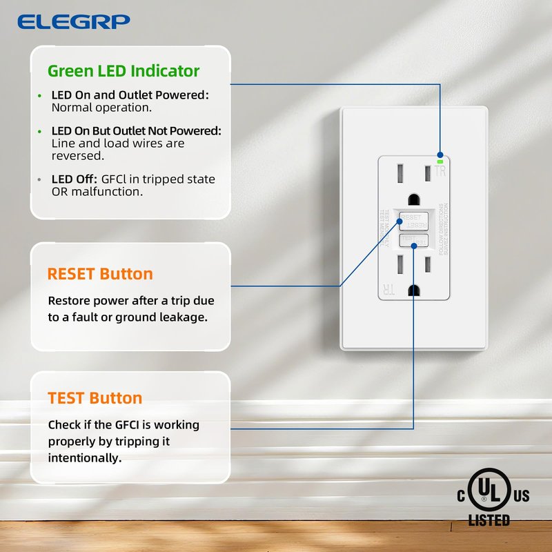 ELEGRP GFCI Outlet 15 Amp, Self-Test GFI Electrical Outlet with Thinner Design, TR Tamper Resistant GFCI Receptacle, Ground Fault Circuit Interrupters with Wall Plate, UL Listed, Matte White, 2 Pack
