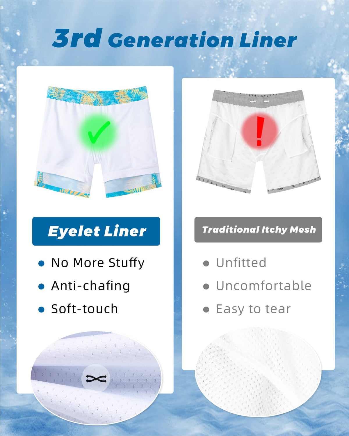SURF CUZ Mens Swim Trunks with Compression Liner Quick Dry Swim Shorts 7" Swimming Trunks Stretch Zipper Pockets Blue Yellow Leaves Small