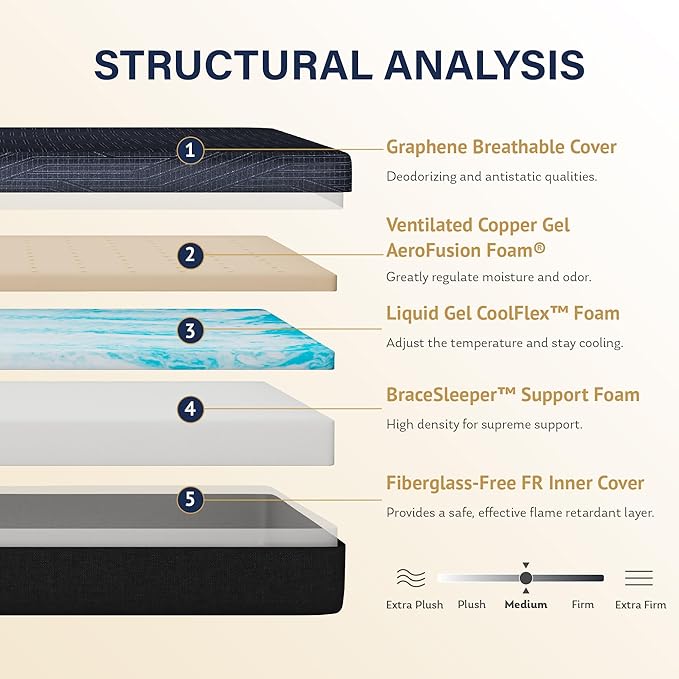 EGOHOME 10 Inch California King Mattress, Copper Gel Cooling Memory Foam Mattress for Back Pain Relief,Therapeutic Double Mattress Bed in a Box, Made in USA, CertiPUR-US Certified, 72x84x10 Black
